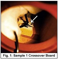 Sample 1 Crossover Board