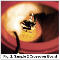 Sample 2 Crossover Board